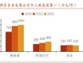 互联网时代下，拼多多互助力结果的机遇与挑战分析？