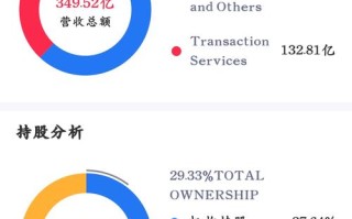 拼多多股票代码PDD：2018年纳斯达克上市，创新电商模式解析