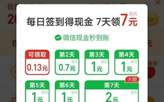 拼多多天天领现金受青睐，用户众多，店铺相关操作指南