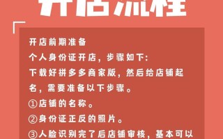 拼多多开店推广技巧：优化店铺信息、提供优质商品与服务、积极参与社群活动
