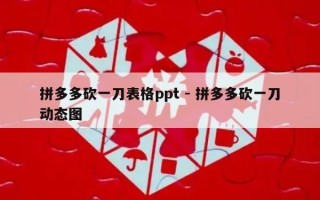 拼多多砍一刀表格ppt - 拼多多砍一刀动态图