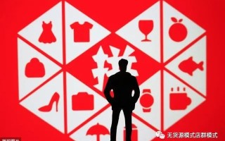 拼多多开店指南：保证金、费用及无货源电商运营