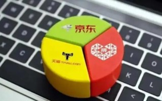 拼多多商品价格为何如此便宜？揭秘拼团购买模式与市场定位策略