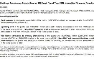3月20日拼多多发布2022年财报，营收利润双增长
