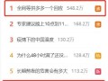 拼多多砍价风波！主播邀6万观众砍价，进度条却卡在99%？