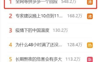 拼多多砍价风波！主播邀6万观众砍价，进度条却卡在99%？