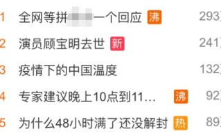 3月19号热搜！游戏主播某拼砍价耗时两小时未成功引热议