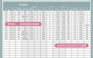 店精灵：图片处理、库存管理、分类筛选及店铺数据统计全支持