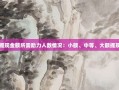 不同提现金额所需助力人数情况：小额、中等、大额提现对比