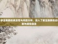 拼多多互助群的真实性与风险分析，深入了解互助群的运作机制与潜在隐患