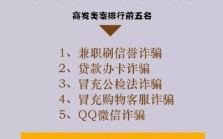 骗局揭秘：风靡朋友圈的帮砍价，竟藏个人信息安全隐患