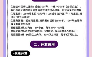 网络微信砍价活动制作流程：对象、费用、电话及详细步骤