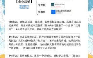 淘宝、京东和拼多多网店区别大揭秘！买鞋为例详细说明