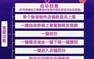 拼多多店铺管理：避免模棱两可评价、商品描述不符及身份证滥用问题