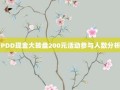 PDD现金大转盘200元活动参与人数分析