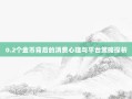 0.2个金币背后的消费心理与平台策略探析