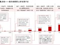 拼多多发展历程回顾：上线至上市及期间重要事件全梳理