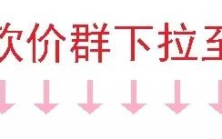 拼多多买东西怎样砍价免费拿？详细教程来了