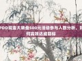 PDD现金大转盘500元活动参与人数分析，如何高效达成目标