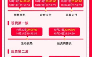拼多多双11抢购神器：多平台抢便宜货，多种实用亮点