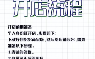 拼多多商家版app：商家掌上办公平台，功能特色全解析