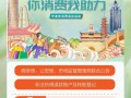 微信群 临近6.18宁波警方破获空套政府消费券诈骗案，抓获102人