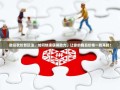 微信砍价新玩法，如何快速获得助力，让你的商品价格一降再降！
