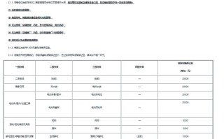 拼多多开店成本全解析：注册账号外商品发货运营等花费多少？