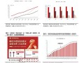 拼多多：三年狂奔打破电商格局，发展历程与模式全解析