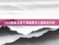 PDD推金币助力活动参与人数需求分析