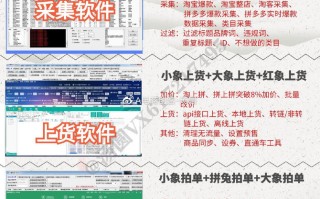 拼多多开店商家多平台开分店，上货软件小象助力新手