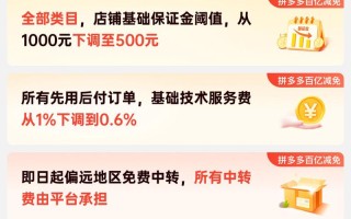 9月6日拼多多下调商家保证金，还推多项减免政策