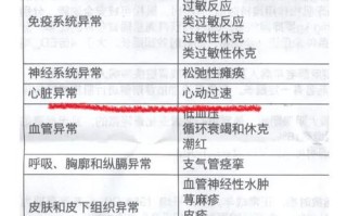 拼多多互砍 西奈山伊坎医学院与华盛顿大学医学院最新研究揭示：创伤性脑损伤或增加帕金森病风险
