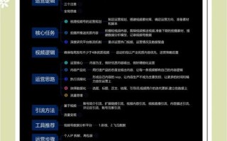 超火的视频号开店攻略来啦！手把手教你从零开始玩转