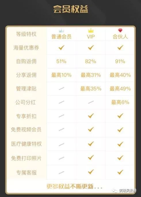 热门优惠券平台大全：淘宝客、京东客、拼多多客等内部优惠券详解-第7张图片-拼多多助力