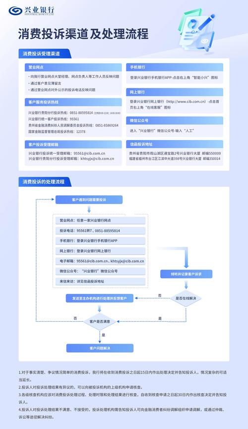 12315介入后拼多多处理时效详解：消费者投诉处理流程与时间-第1张图片-拼多多助力