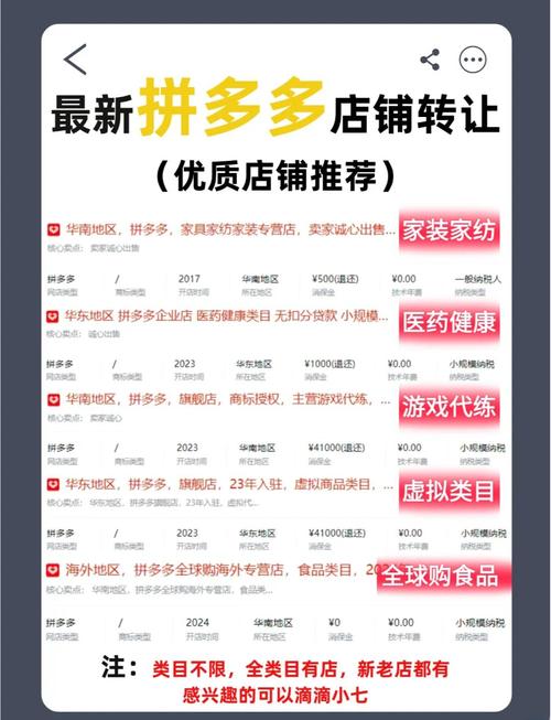 拼多多开店攻略：普通店入驻步骤及所需材料-第1张图片-拼多多助力