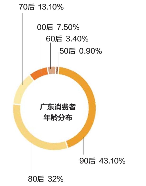 微信群 11月18日上午中国首块人造培养肉诞生及多则热点事件汇总-第5张图片-拼多多助力