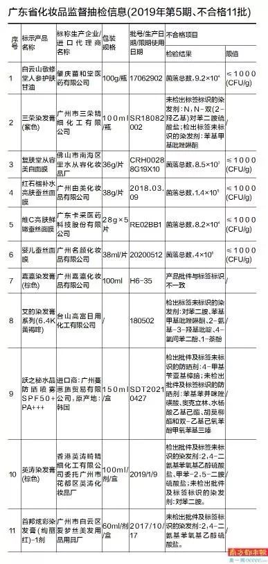 微信群 11月18日上午中国首块人造培养肉诞生及多则热点事件汇总-第6张图片-拼多多助力