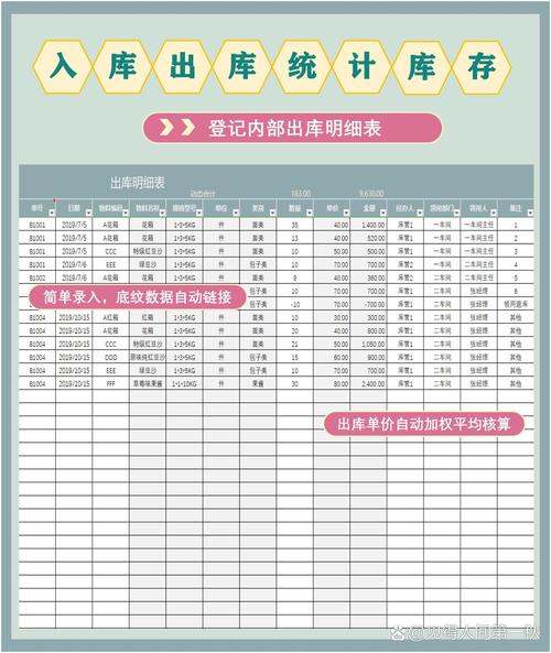 店精灵：图片处理、库存管理、分类筛选及店铺数据统计全支持-第1张图片-拼多多助力