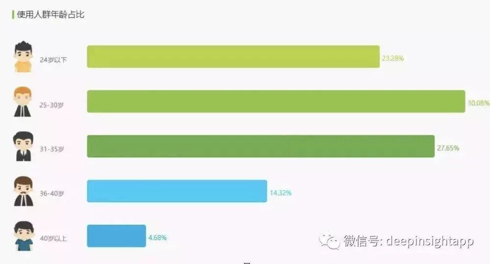 拼多多如何成为现象级应用？社交电商的极致模式解析-第1张图片-拼多多助力