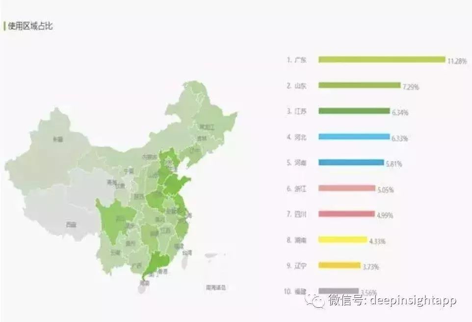 拼多多如何成为现象级应用？社交电商的极致模式解析-第2张图片-拼多多助力