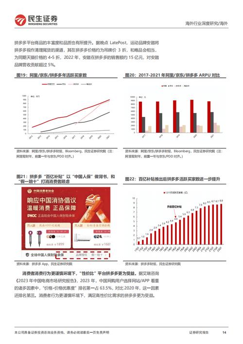 拼多多：三年狂奔打破电商格局，发展历程与模式全解析-第1张图片-拼多多助力