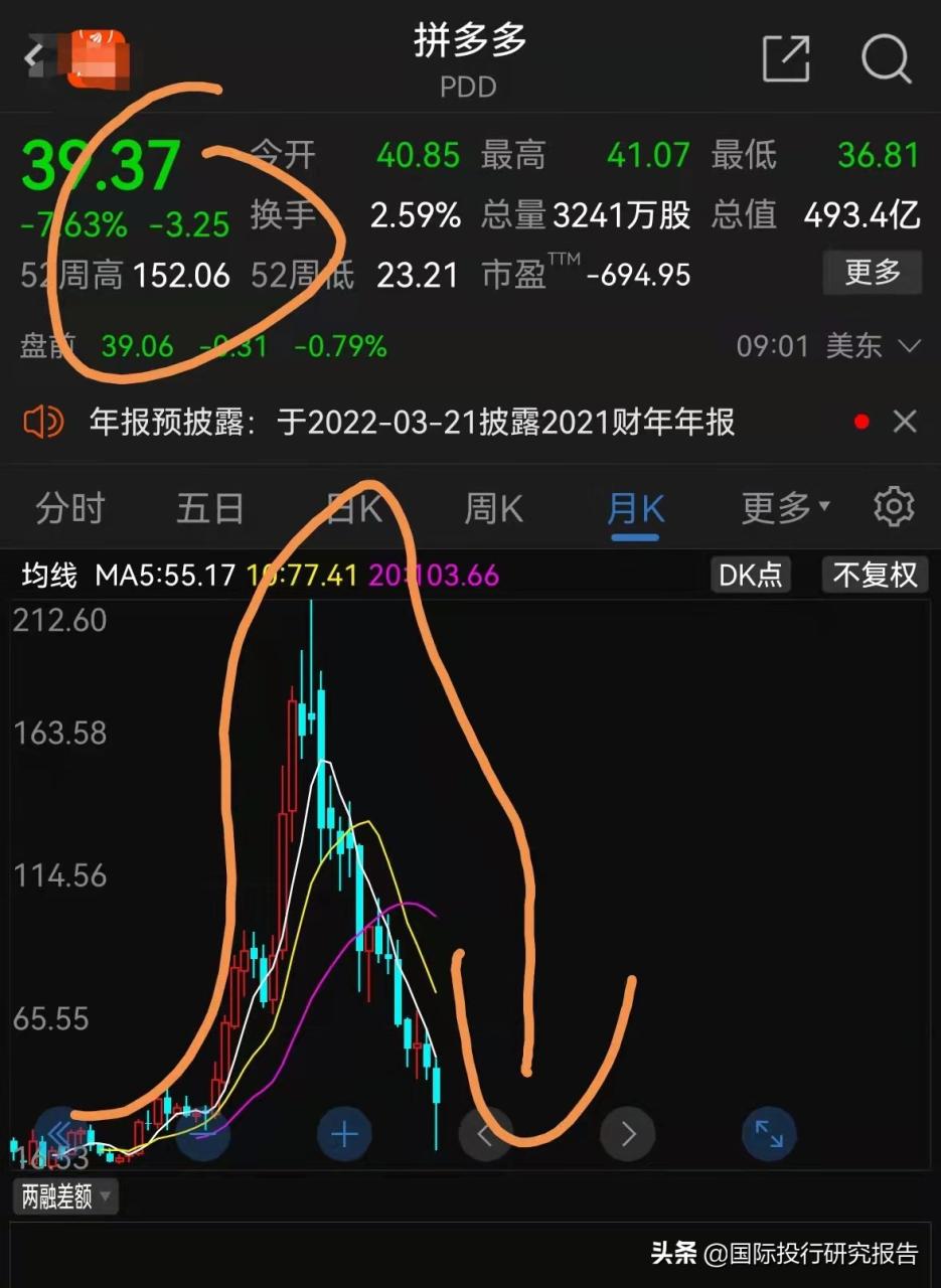 拼多多砍价骗局揭秘：6万人砍不到一台手机，消费者权益如何保障？-第6张图片-拼多多助力