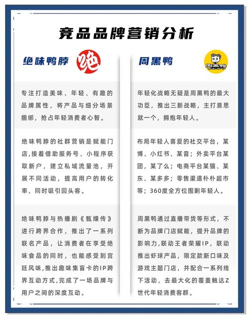 传统卤制品品牌周黑鸭推分销返佣玩法，社交引流能走多远？-第1张图片-拼多多助力