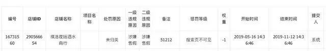 躺倒鸭日常表情第8弹来袭！拼多多被曝售假洋酒引热议-第5张图片-拼多多助力