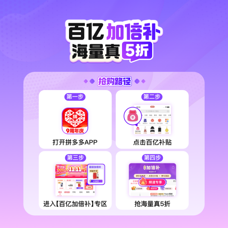 双12大促正热！拼多多百亿补贴超级加倍补活动启动啦-第1张图片-拼多多助力