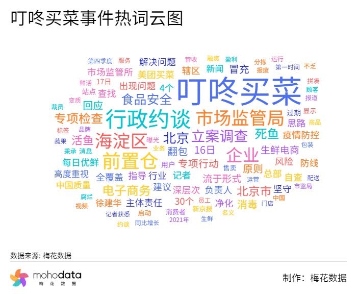 上海律师刘宇航拼多多砍价始终差0.9%事件舆情分析-第16张图片-拼多多助力