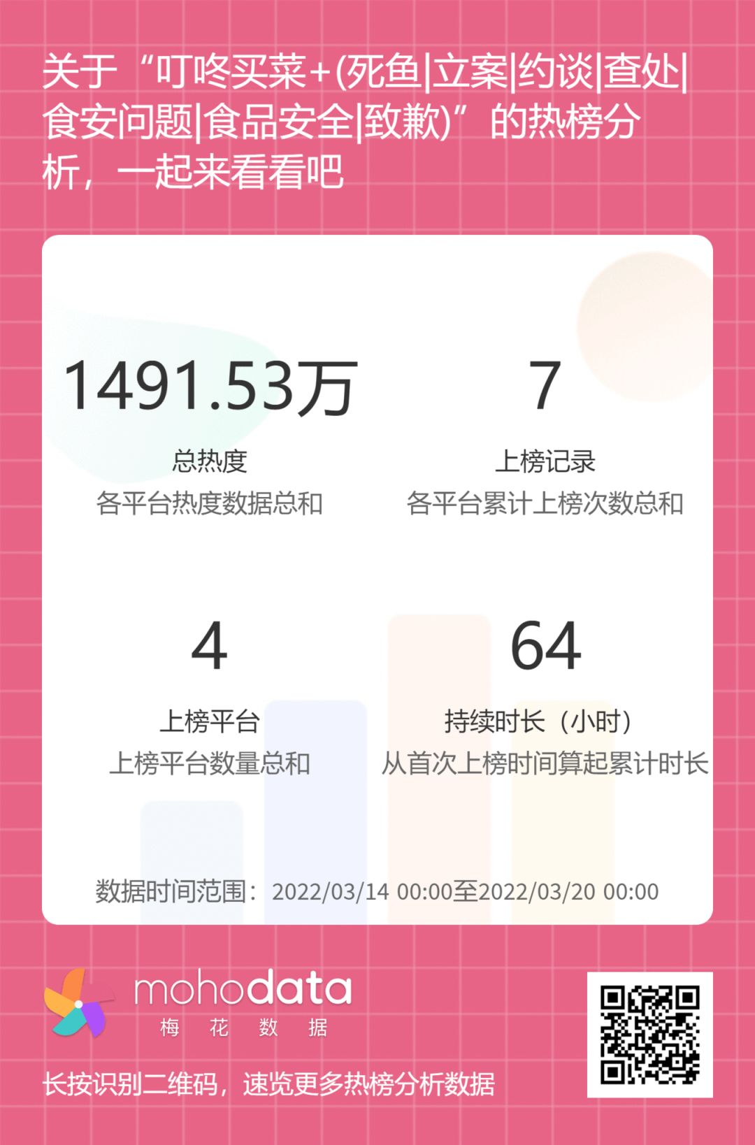 上海律师刘宇航拼多多砍价始终差0.9%事件舆情分析-第17张图片-拼多多助力