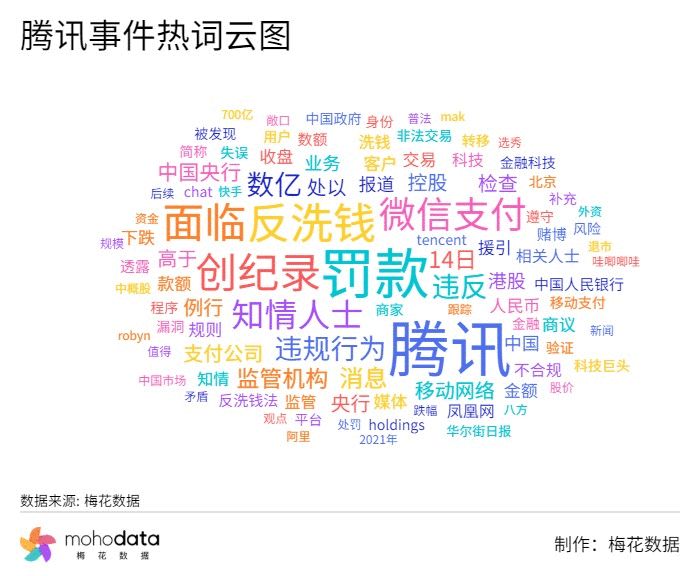 上海律师刘宇航拼多多砍价始终差0.9%事件舆情分析-第19张图片-拼多多助力